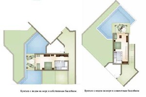 superior bungalow sharing pool/ private pool sea view